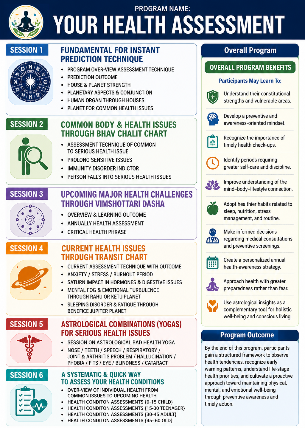 YOUR HEALTH ASSESSMENT